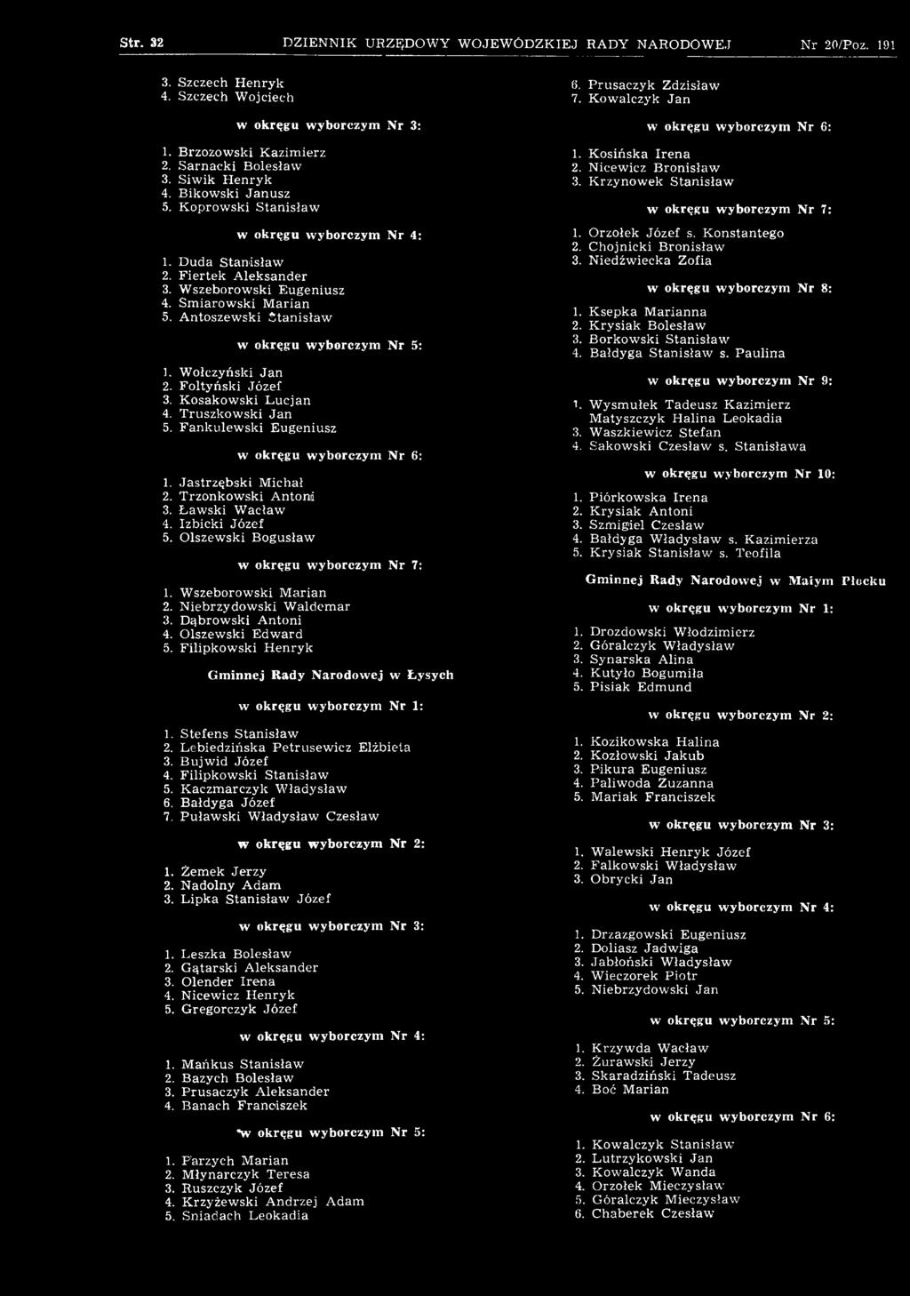 Bujw id Józef 4. Filipkow ski Stanisław 5. K aczm arczyk W ładysław 6. Bałdyga Józef 7. Puław ski W ładysław Czesław 1. Żem ek Jerzy 2. Nadolny Adam 3. L ipka S tanisław Józef 1. Leszka Bolesław 2.