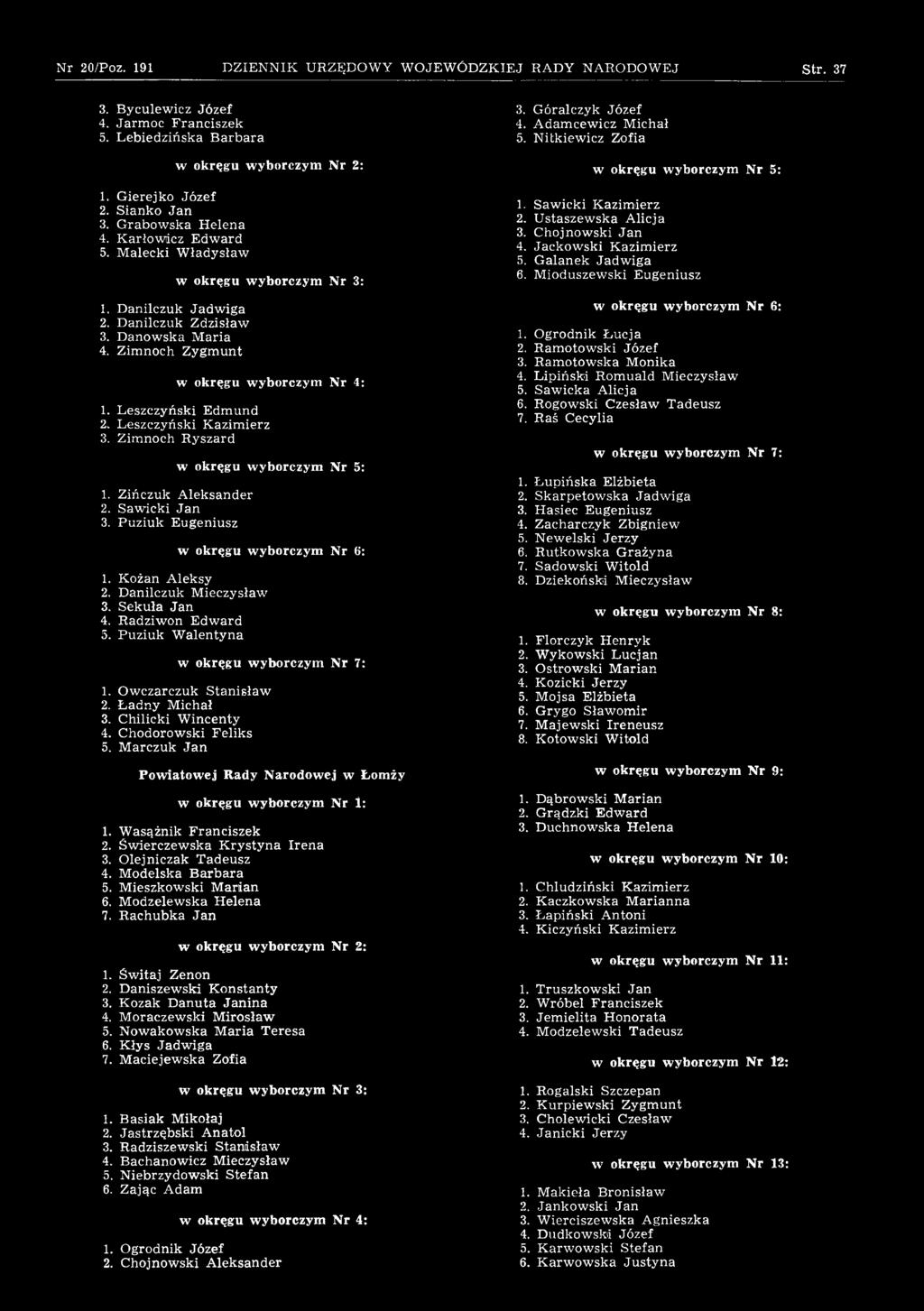 M ieszkowski M arian 6. M odzelewska H elena 7. R achubka Jan 1. Św itaj Zenon 2. D aniszewski K onstanty 3. Kozak D anuta Jan in a 4. M oraczewski M irosław 5. N ow akow ska M aria Teresa 6.