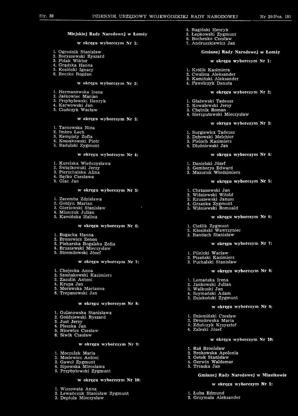Chojecka A nna 2. Szostakow ski Kazim ierz 3. Zazulin A ntoni 4. K rupa Jan 5. M oraw ska M arianna 6. T repanow ski Jan 1. G ulanow ska Stanisław a 2. Gożdziewski Ryszard 3. Ju st Jerzy 4.
