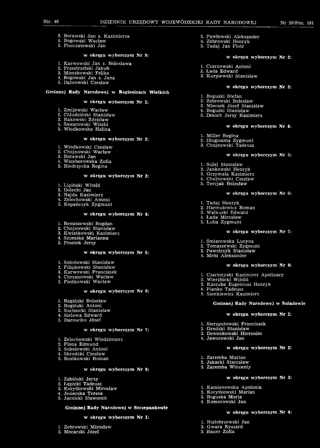 Sokołowski S tanisław 2. Filipkow ski S tanisław 3. K arw ow ski Franciszek 4. Chrzanow ski W acław 5. Pieńkow ski W acław 1. Bagiński Bolesław 2. Rogiński A ntoni 3. Suchoicki S tanisław 4.