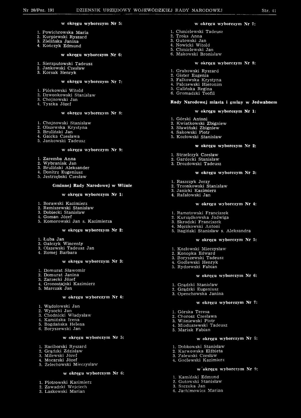 D om urat Sław om ir 2. D om urat Janina 3. Zarzecki Józef 4. G ronostajski K azim ierz 5. M arczak Jan 1. W ądołowski Jan 2. Wysocki Jan 3. Chodnicki W ładysław 4. K am ińska Irena 5.