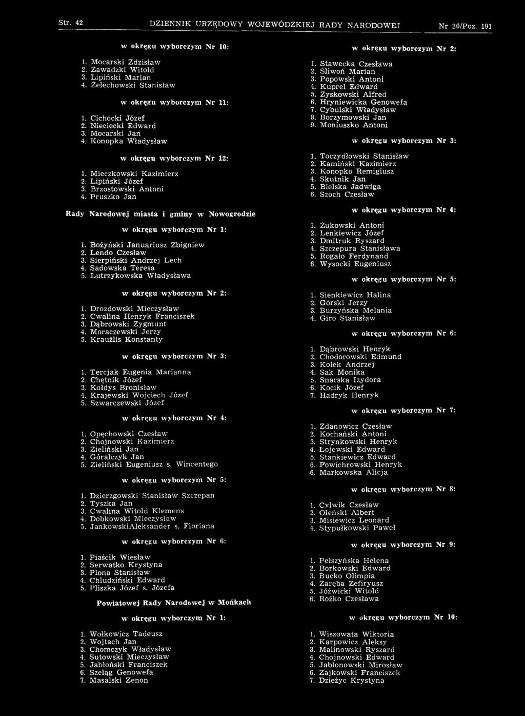 K rajew ski W ojciech Józef 5. Szw arczew ski Józef 1. Opęchowski Czesław 2. Chojnowski K azim ierz 3. Zieliński Jan 4. Góralczyk Jan 5. Zieliński Eugeniusz s. W incentego 1.