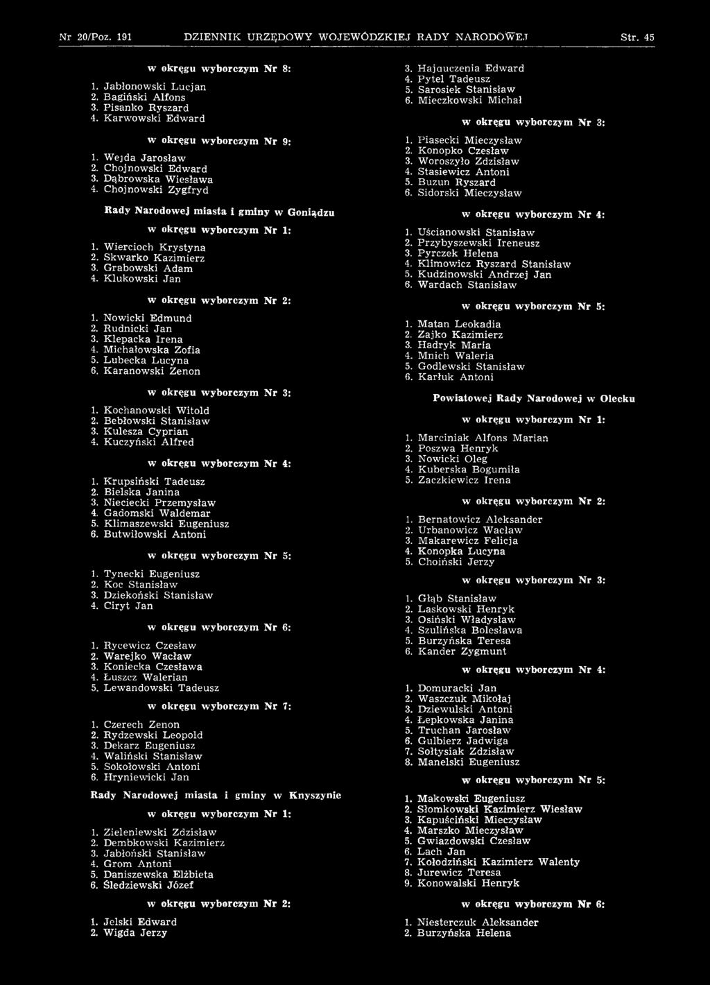Dziekoński Stanisław 4. Ciryt Jan 1. Rycewicz Czesław 2. W arejko W acław 3. Koniecka Czesława 4. Łuszcz W alerian 5. Lew andow ski Tadeusz 1. Czerech Zenon 2. Rydzewski Leopold 3.