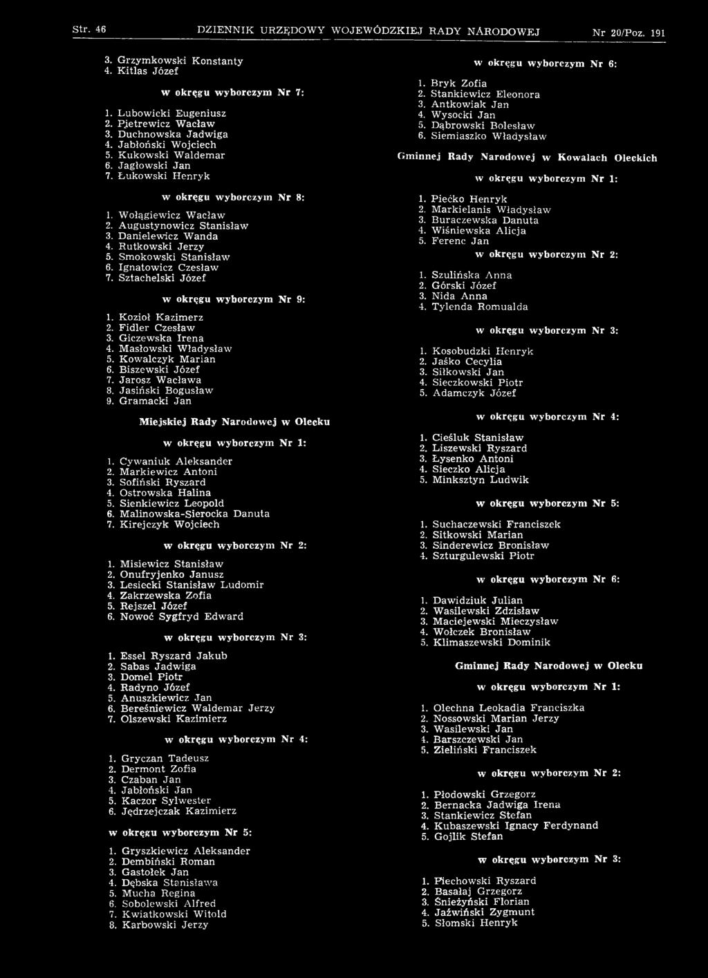 Sienkiewicz Leopold 6. M alinow ska-sierocka D anuta 7. K irejczyk W ojciech 1. Misiewicz Stanisław 2. O nufryjenko Janusz 3. Lesiecki Stanisław L udom ir 4. Z akrzew ska Zofia 5. Rejszel Józef 6.