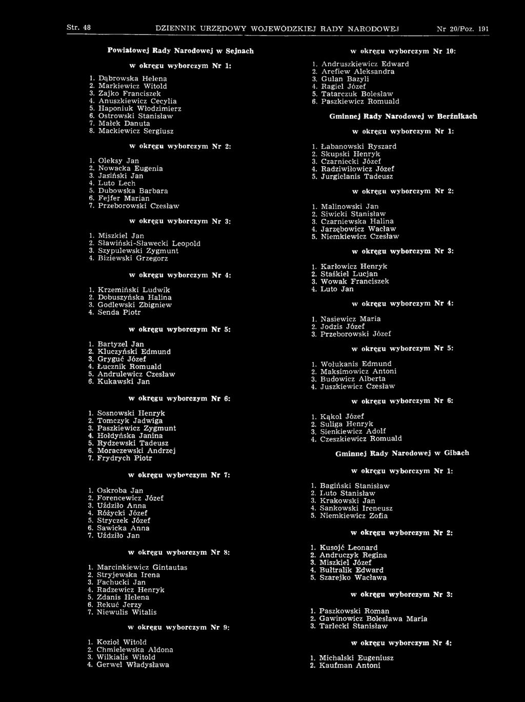 Paszkiew icz Zygm unt 4. H ołdyńska Jan in a 5. Rydzew ski Tadeusz 6. M oraczewski A ndrzej 7. Frydrych P iotr 1. O skroba Jan 2. Forencewicz Józef 3. Uździło A nna 4. Różycki Józef 5.