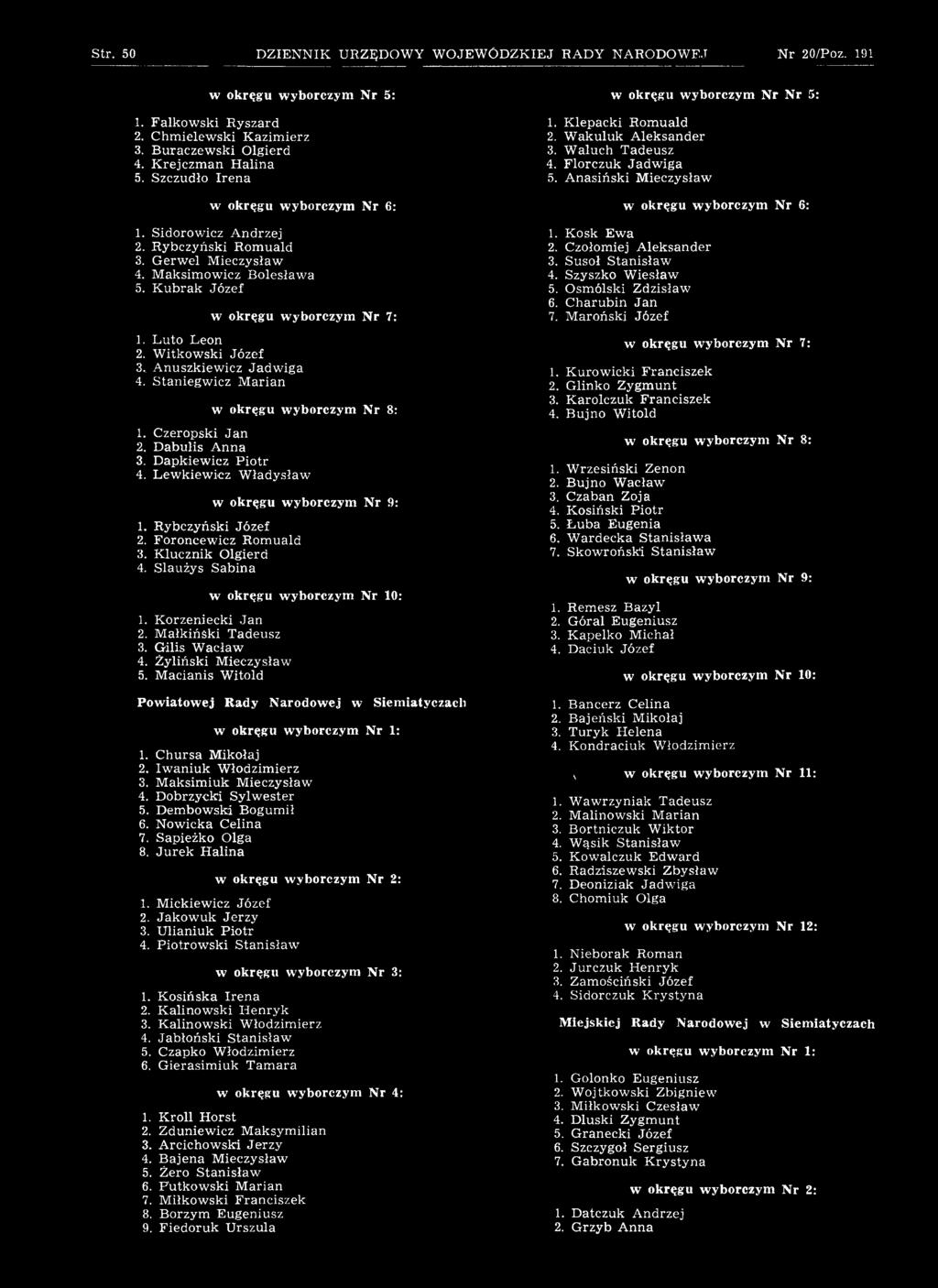 Dobrzycki Sylw ester 5. Dembowski Bogumił 6. N owicka Celina 7. Sapieżko Olga 8. Ju rek H alina 1. Mickiewicz Józef 2. Jakow uk Jerzy 3. U lianiuk P iotr 4. Piotrow ski Stanisław 1. K osińska Irena 2.