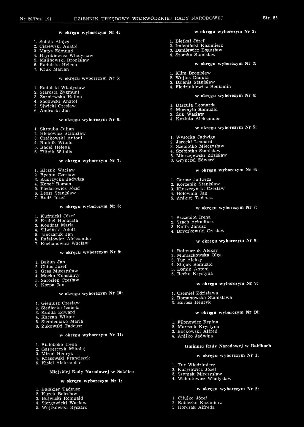 Greś Mieczysław 4. Moćko K onstanty 5. Sarosiek Czesław 6. K orpa Jan 1. Gieniusz Czesław 2. Siedlecka Izabela 3. K unda Edw ard 4. Kaczan W iktor 5. Siem ieniako M aria 6.