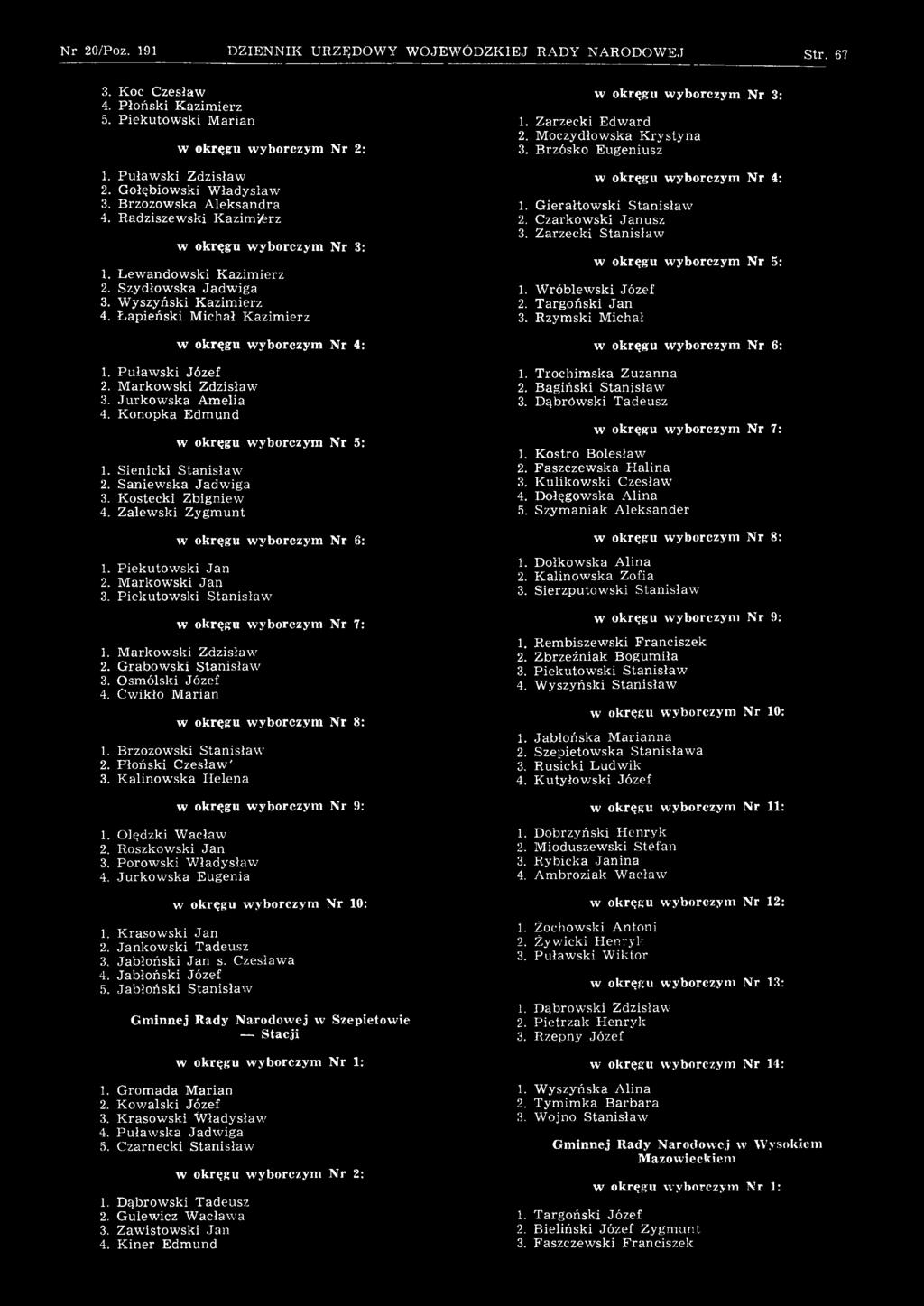 Roszkowski Jan 3. Porow ski W ładysław 4. Jurkow ska Eugenia 1. K rasow ski Jan 2. Jankow ski Tadeusz 3. Jabłoński Jan s. Czesława 4. Jabłoński Józef 5.