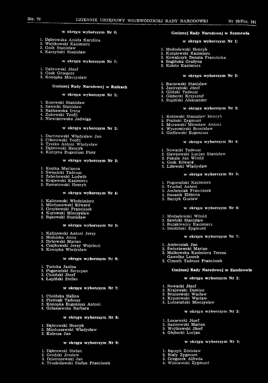 K alinowski A ntoni Jerzy 2. Mościcka Anna 3. Dybowski M arian 4. Czajkowski Jerzy Wojciech 5. K onopka W ładysław 1. Tocicka Jan in a 2. Pogorzelski Szczepan 3. Choiński Józef 4. Ł apiński Stefan 1.