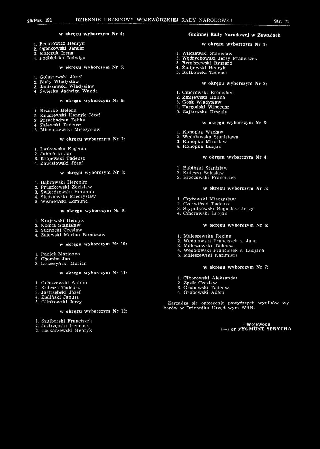 K ulesza Tadeusz 3. Jastrzębski Józef 4. Zieliński Janusz 5. G linkowski Jerzy w okręgu wyborczym Nr 12: 1. Szulborski Franciszek 2. Jastrzębski Ireneusz 3.