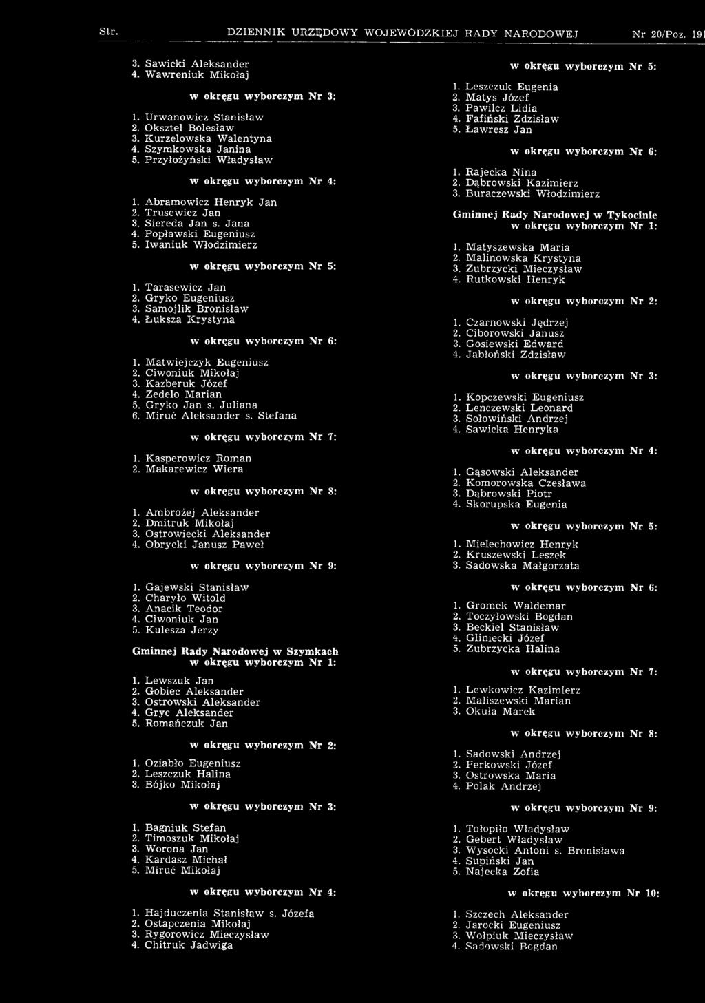 Tarasew icz Jan 2. Gryko Eugeniusz 3. Sam ojlik B ronisław 4. Ł uksza K rystyna w okręgu wyborczym Nr 6 : 1. M atw iejczyk Eugeniusz 2. Ciwoniuk M ikołaj 3. K azberuk Józef 4. Zedelo M arian 5.