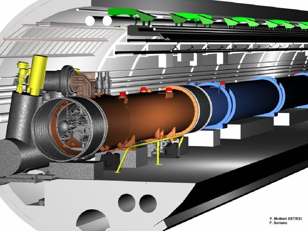 Ultra wysoka próżnia wiązki Beam 1 + Beam 2 Regular arc: Próżnia Próżnia