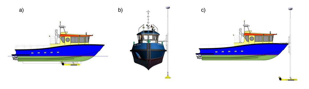 Rys. 2. Warianty zamocowania sonaru bocznego do kadłuba portowej jednostki pomiarowej KaŜda z wymienionych powyŝej koncepcji uŝycia sonaru bocznego posiada swoje wady i zalety.
