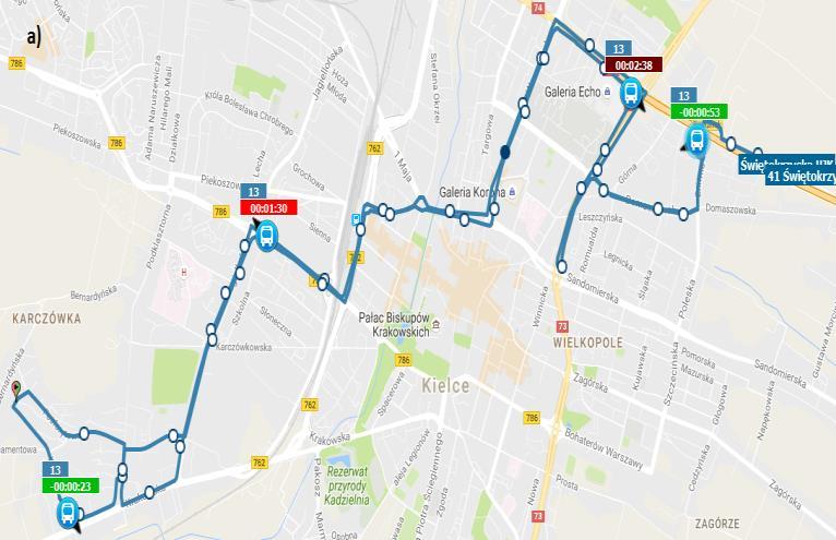 LA01 NEDC Sydney DC Zróżnicowane trasy pod względem rodzaju dróg i obszarów Zróżnicowane trasy w wybranych europejskich miastach Zróżnicowanie trasy pod względem rodzaju drogi, natężenia ruchu,