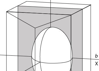 Crystallography, MSA Kryształy rombowe Kryształy rombowe mają trzy wzajemnie