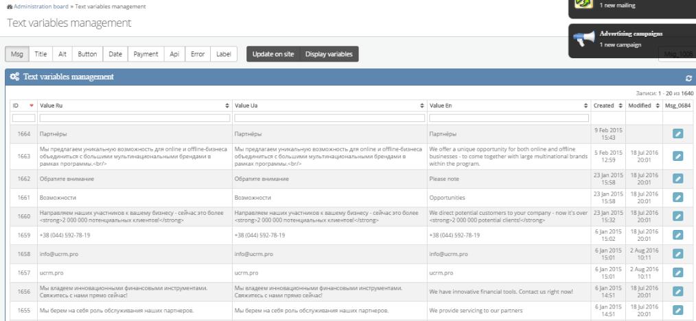 Jak mreward działa: zarządzanie Organizator programu lojalnościowego otrzymuje elastyczny zestaw