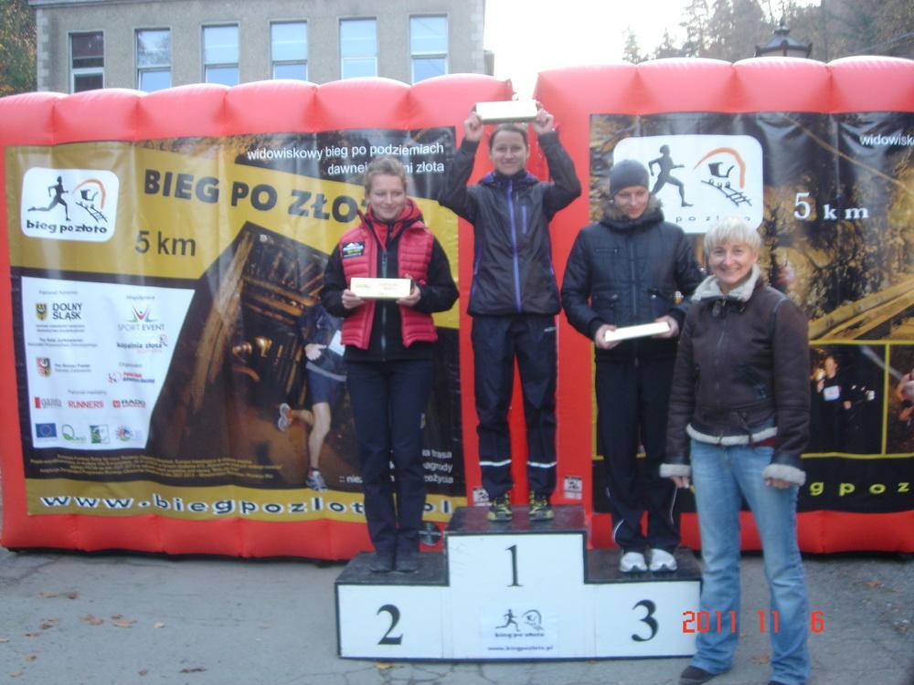 ŁOBODZIŃSKI PIOTR Bielsk Podlaski 00:21:24,54 3.