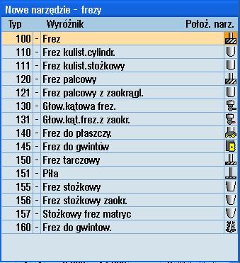 Zarządzanie narzędziami 8.3 Typy narzędzi 8.3 Typy narzędzi Przy tworzeniu nowego narzędzia do dyspozycji są następujące typy narzędzi.