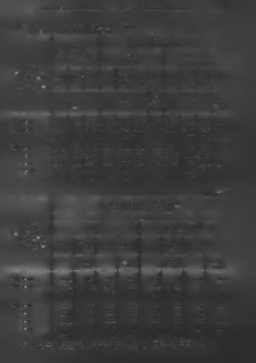 WYBRANE WSKAŹNIKI WOJEWÓDZKIE SELECTED VOIVODSHIP'S INDICATORS 19 TABL. 2.