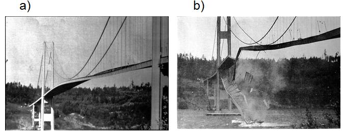 Drgania i fale mechaniczne 147 a) Most przed katastrofą, b) Ten sam most, który uległ zniszczeniu na skutek tego, że wpadł w rezonans z drganiami wywołanymi przez wichurę Rysunek 5.