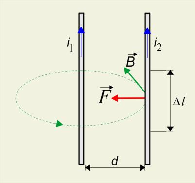 Magnetyzm 99 b) Źródłem jednorodnego pola elektrycznego jest układ dwóch równomiernie naładowanych płaszczyzn (kondensator płaski) a jako krzywą zamkniętą wybieramy kwadrat o boku, mieszczący się