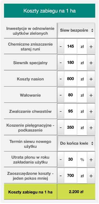 wysoką jakość paszy podstawowej niezbędne jest stosowanie podsiewu jako standardowego elementu pielęgnacji użytku.