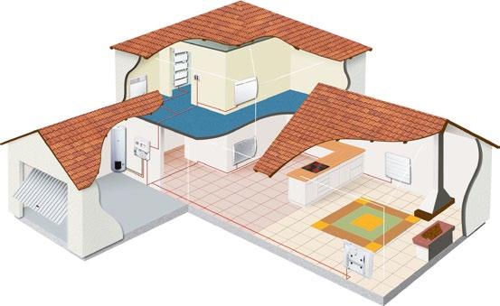 Zadaniem systemu jest zapobieganie przekroczeniu maksymalnej mocy zasilania określonej w umowie z zakładem energetycznym dla danego mieszkania/budynku.