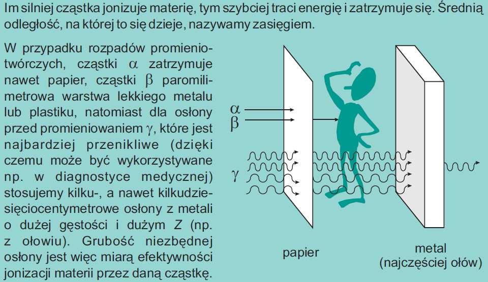 Projekt pt.