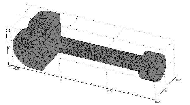 Następnie utworzyliśmy siatkę badanego elementu: Rysunek 3 Siatka (mesh) W kolejnym etapie, w zakładce Boundary Settings, nadaliśmy warunki brzegowe.