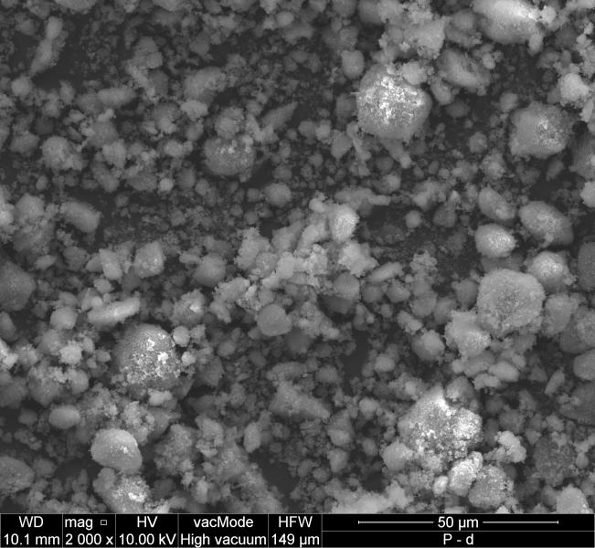 Rys. 1. Krzywe dyfrakcyjne składu mineralnego materiału mezoporowatego otrzymanego z popiołu lotnego w porównaniu do komercyjnego MCM-41 Fig. 1. XRD diffraction patterns of mesoporous materials from fly ash in comparison to commercial MCM-41 Rys.