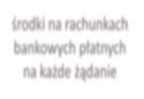 Z jakich głównych źródeł Polacy dostają pieniądze?