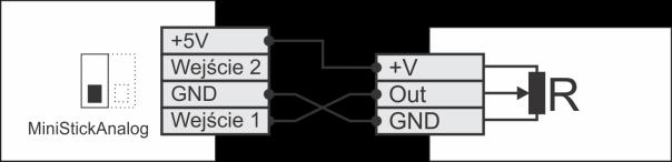 Wejścia i wyjścia Wejście dla czujnika z wyjściem potencjometrycznym (czujnik podłączany jako dzielnik napięcia) Dla Wejścia 1: Zworka DS1 powinna być w pozycji OFF.