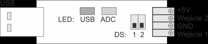 Opis wyprowadzeń urządzenia Opis wyprowadzeń urządzenia Nazwa USB LED ADC LED USB DS (: 1, 2) Opis Złącze USB do komputera PC Dioda sygnalizująca zakończenie pomiaru z wejść analogowych Dioda