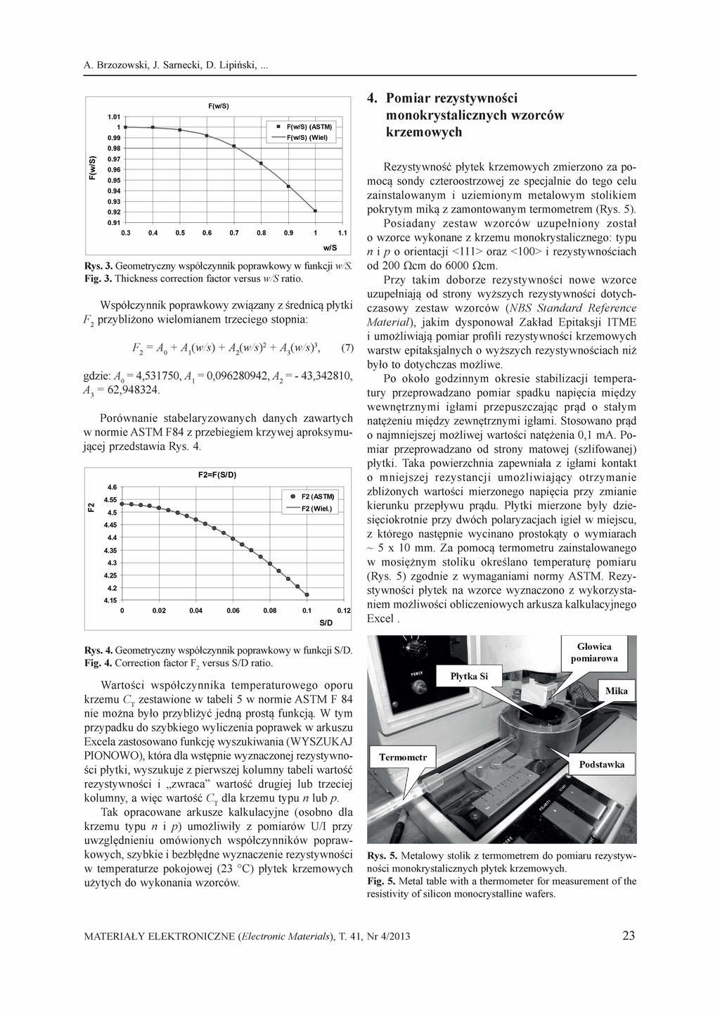 A. Brzozowski, J. Sarnecki, D. Lipiński, 4. Pomiar rezystywności monokrystalicznych wzorców krzemowych F(w/S).0 0.99 0.98 W 0.97 0.96 0.95 0.94 0.93 0.92 0.9 0.3 0.4 0.5 0.6 0.7 0.8 0.9. W/S Rys. 3.