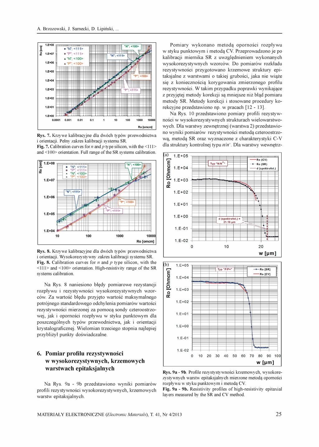 A. Brzozowski, J. Sarnecki, D. Lipiński, Rys. 7. Krzywe kalibracyjne dla dwóch typów przewodnictwa i orientacji. Pełny zakres kalibracji systemu SR. Fig. 7. Calibration curves for n and p type silicon, with the and orientation.