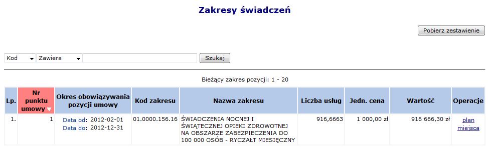 Wnioski o sfinansowanie nadwykonań Przygotowanie i przesłanie do OW NFZ wniosku o sfinansowanie nadwykonań 11