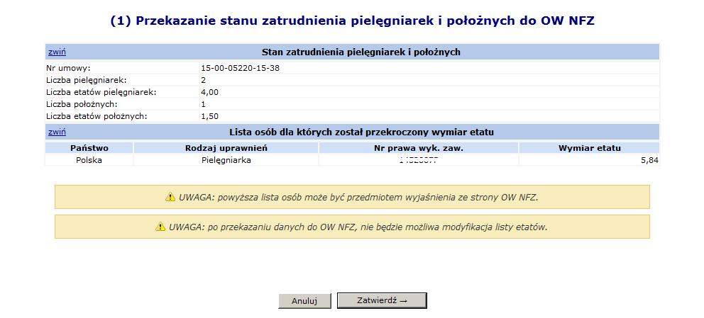 Po uzupełnieniu wszystkich pozycji należy przekazać listę do OW NFZ przy pomocy opcji Przekaż. Od tej pory żaden etat nie może zostać dodany ani usunięty.