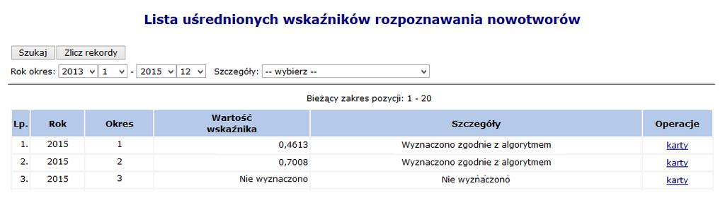 12 PAKIET ONKOLOGICZNY 12.1.1 Lista uśrednionych wskaźników rozpoznawania nowotworów Uśredniony Wskaźnik Rozpoznawania Nowotworów (UWRN) dla świadczeniodawcy jest wyliczany na podstawie sumarycznego