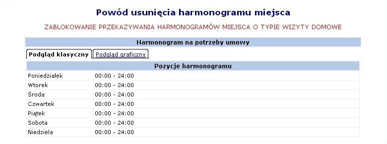 Podgląd klasyczny Podgląd graficzny Dla pozycji harmonogramu z profilu oraz harmonogramu z komórki organizacyjnej dostępna jest opcja Pokaż.