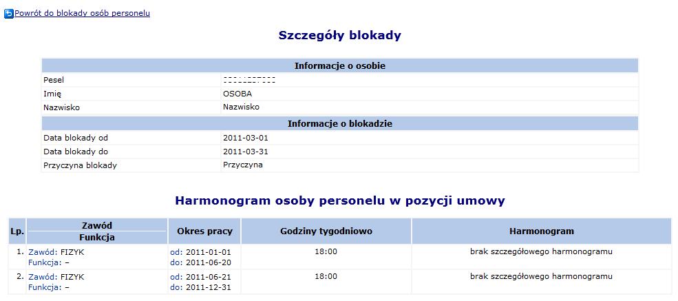 Rys. 13.21 Aktualizowanie wersji struktury potencjału 13.