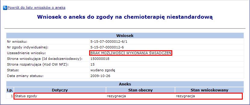 Rys. 14.12 Rezygnacja ze zgody W polu Przyczyna rezygnacji można wprowadzić powód rezygnacji z udzielania świadczeń w ramach danej zgody.