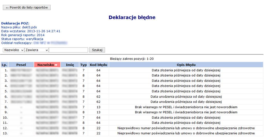 Rys. 15.2 Deklaracje błędne Opcja Pokaż dostępna w kolumnie Raporty zwrotne pozwala na przeglądanie/pobranie raportów zwrotnych do deklaracji POZ.