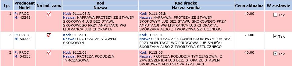 Po jej zatwierdzeniu wszystkie produkty, jakie znajdują się na liście zostaną dodane do zestawu (zaznaczenie opcji ). Rys. 9.10 Produkty handlowe w zestawie Uwaga!