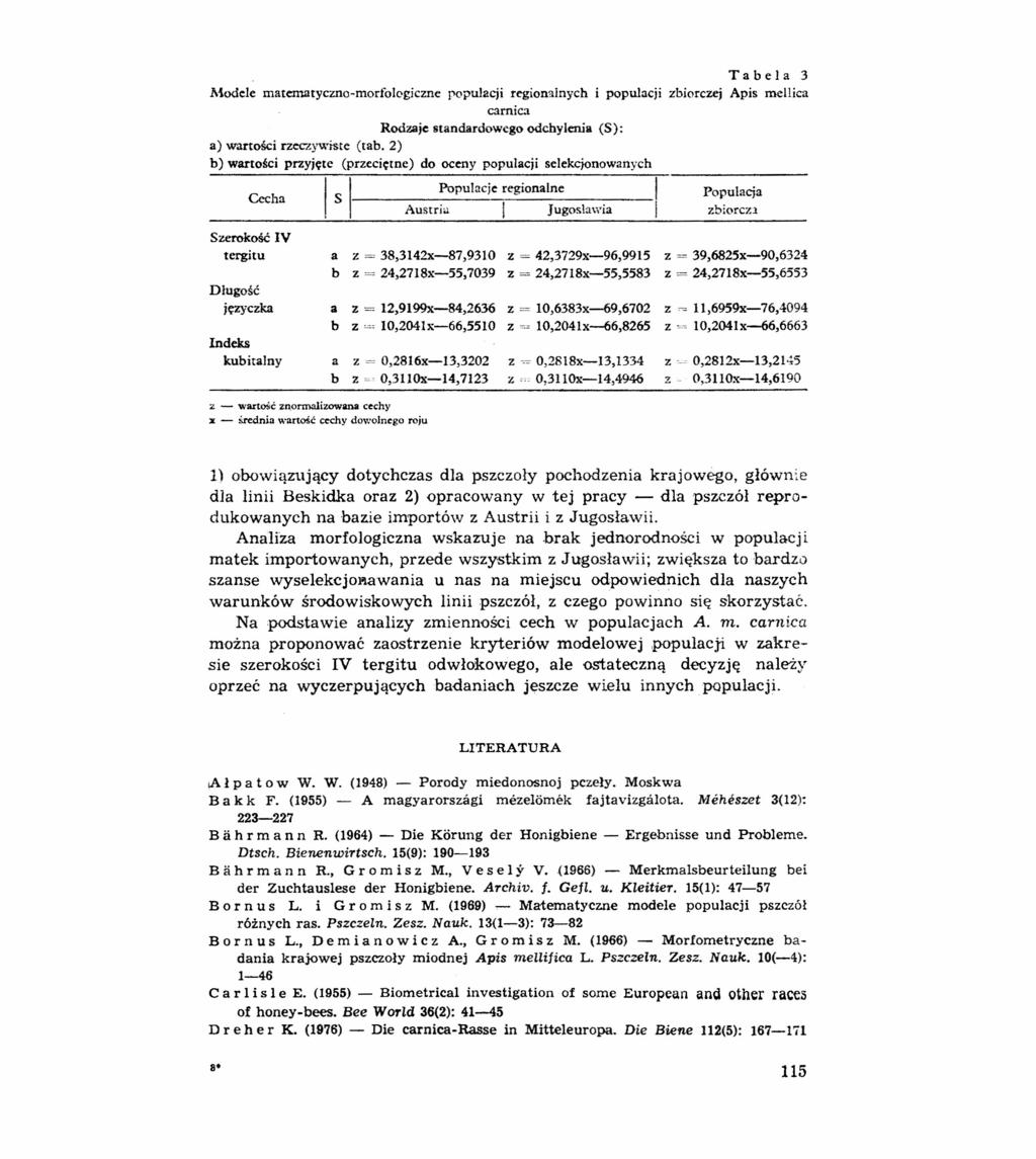 Tabela 3 Modele matematyczne-morfologiczne populacji regionalnych i populacji zbiorczej Apis mel!