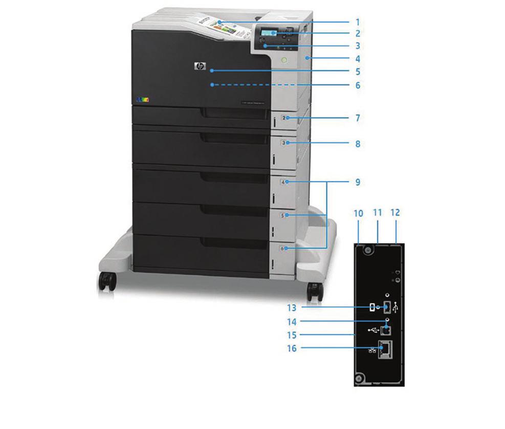 Przegląd produktu Ilustracja przedstawia drukarkę HP Color LaserJet Enterprise M750xh: 1. Górny odbiornik na 300 2. Intuicyjny panel sterowania z 4-wierszowym kolorowym wyświetlaczem 3.