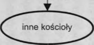 kontr, państw, i ochrony prawa organ, władzy, admin, rządowej sądy i trybunały