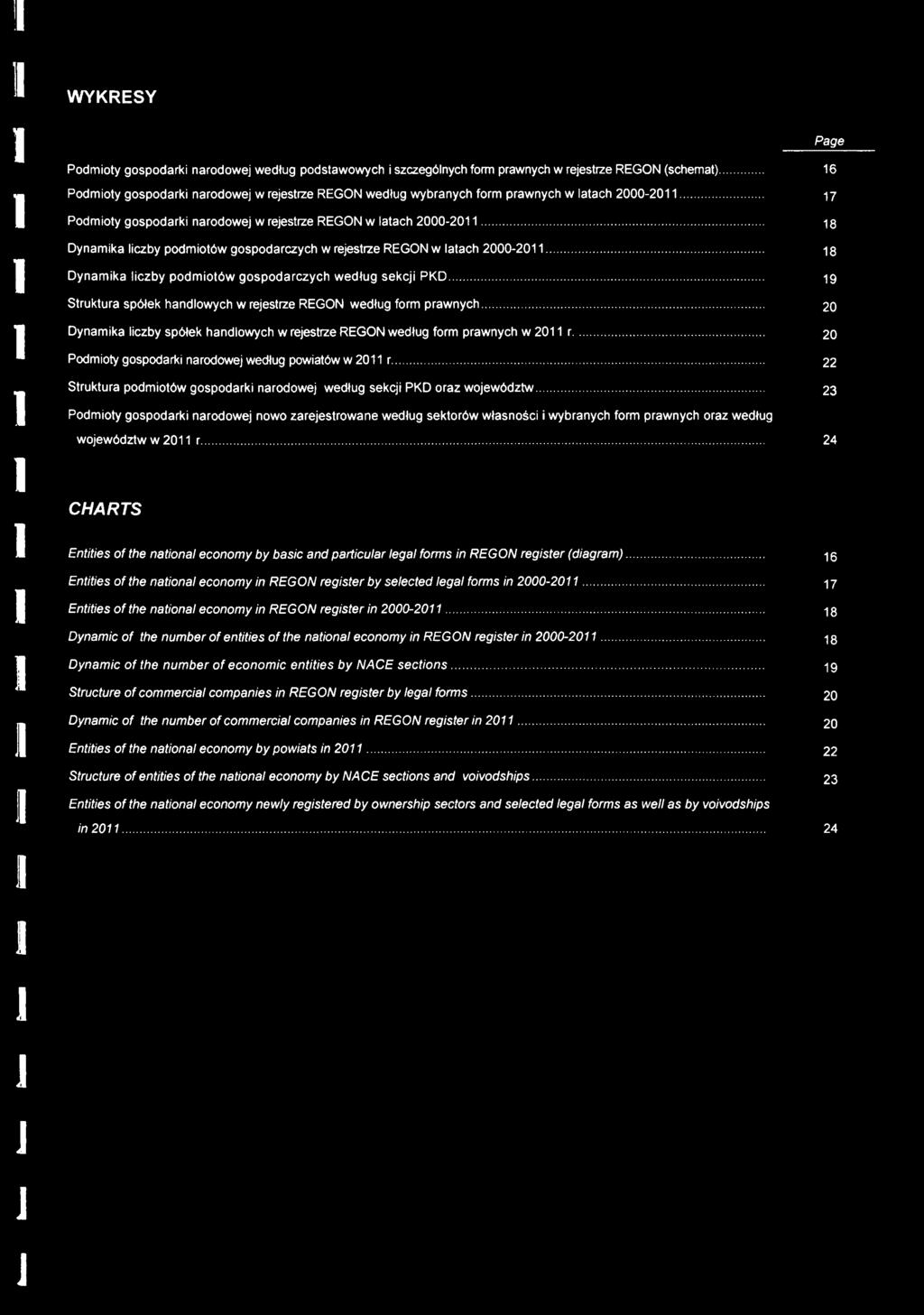 .. 18 Dynamika liczby podmiotów gospodarczych w rejestrze REGON w latach 2000-2011... 1 q Dynamika liczby podmiotów gospodarczych według sekcji PKD.