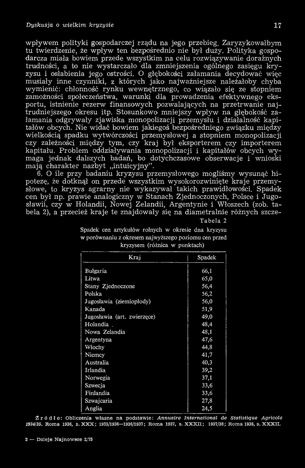 O głębokości załam ania decydować więc m usiały inne czynniki, z których jako najw ażniejsze należałoby chyba wymienić: chłonność rynku wewnętrznego, co wiązało się ze stopniem zamożności