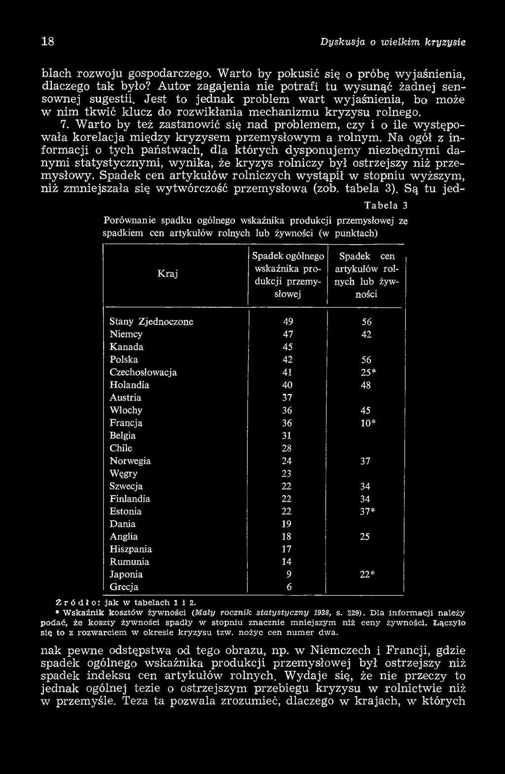 W arto by też zastanow ić się n a d problem em, czy i o ile w ystępow ała korelacja m iędzy kryzysem przem ysłow ym a rolnym.