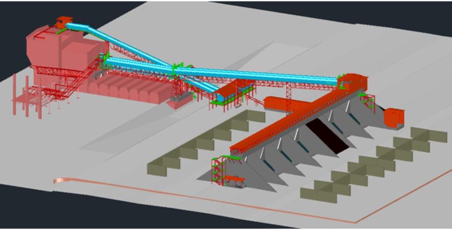 składowiska koksu obejmuje wykonanie: Składowiska magazynowego koksu Estakad technologicznych Stacji przesiewu kontrolnego Infrastruktury drogowej